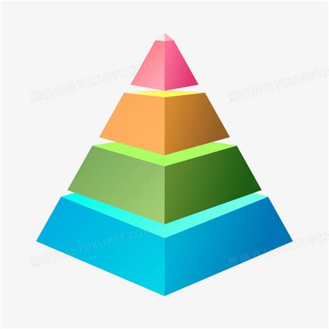三角結構